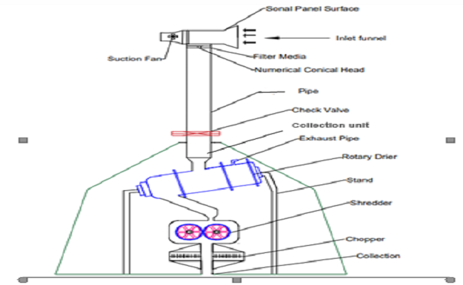 Patent
